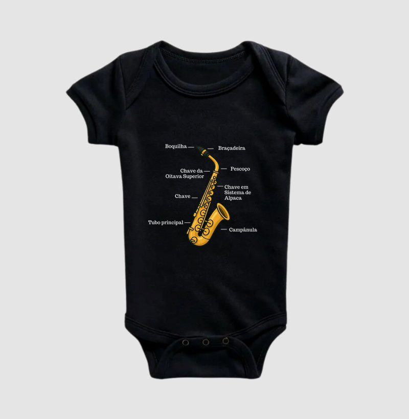 Anatomia do Sax