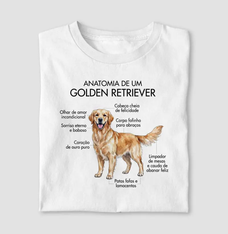 Anatomia Golden Retriever