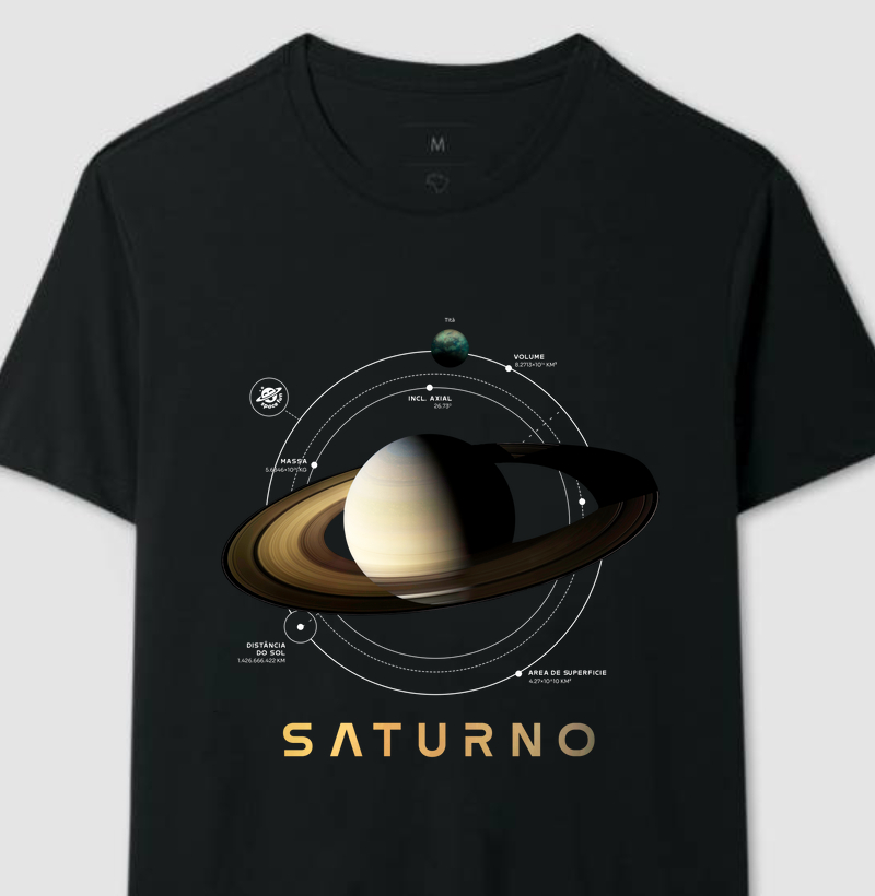 SATURNO