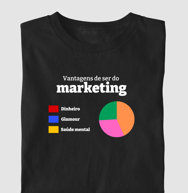 Vantagens de ser do marketing