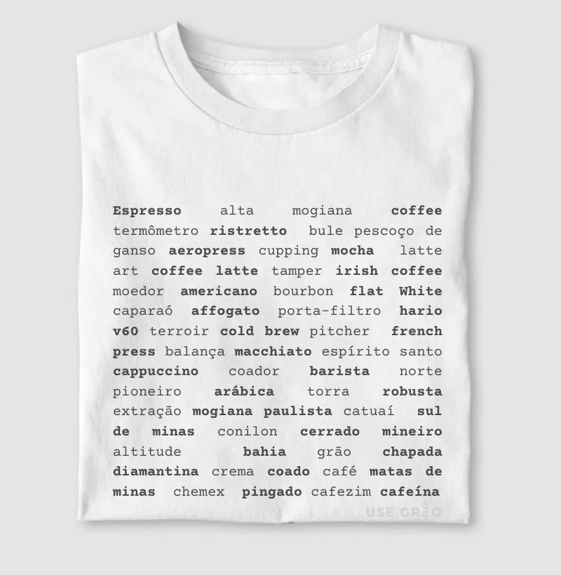 Café em Palavras