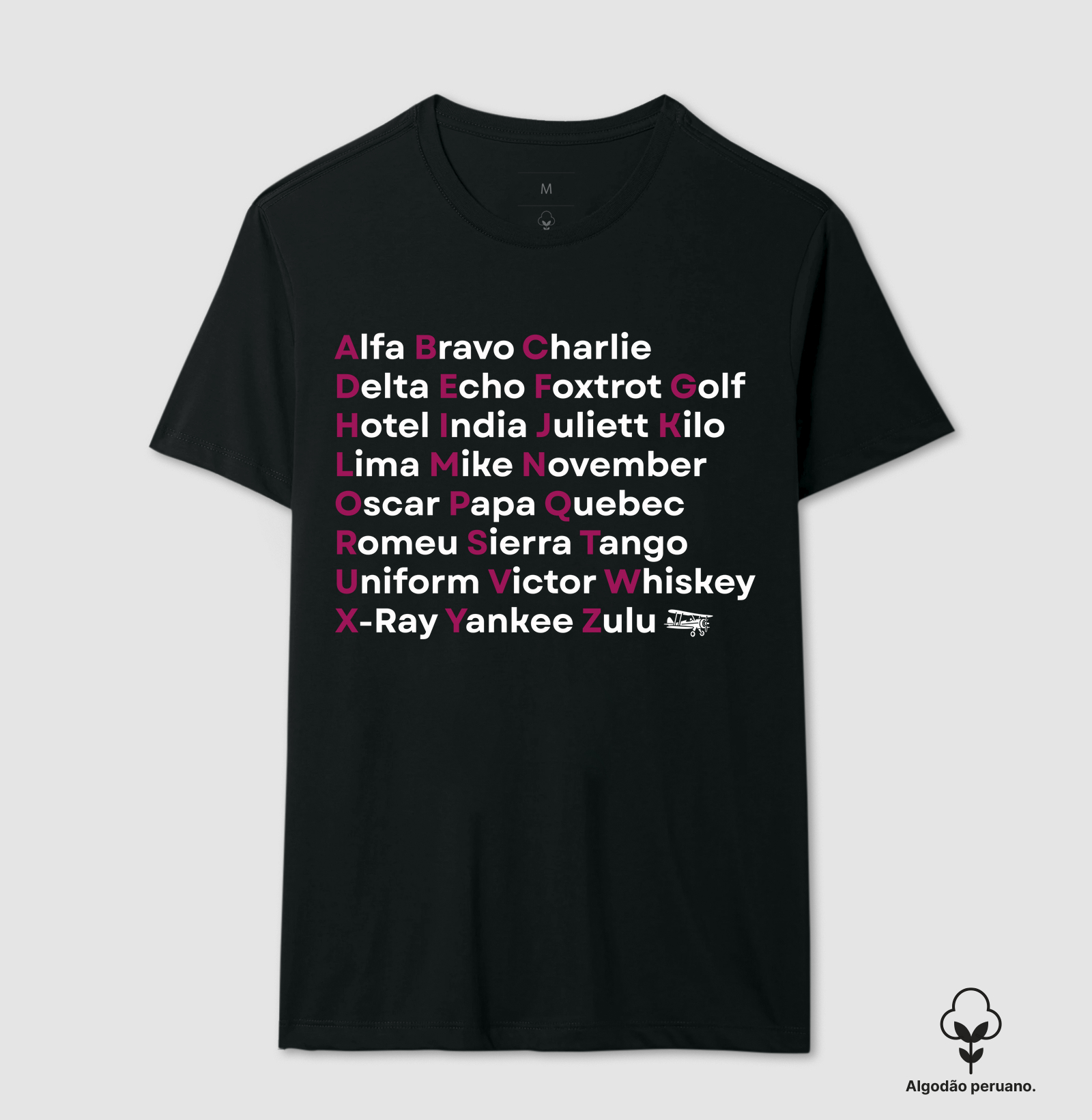 Phonetic Alphabet