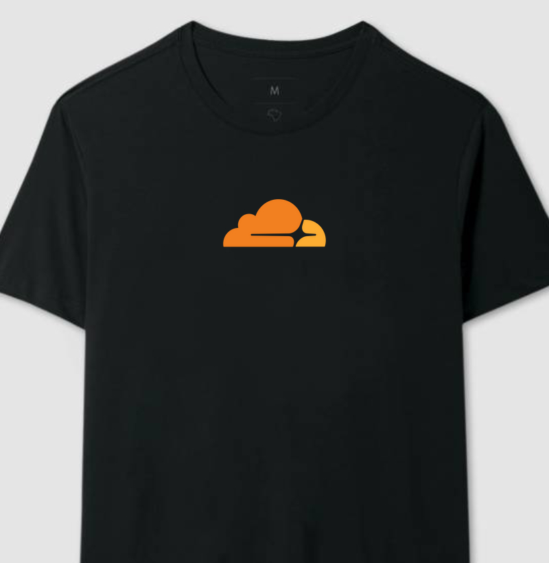 Cloudflare