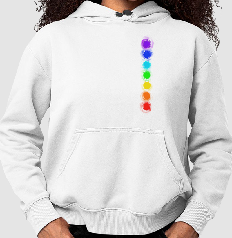 Chakras Alinhados