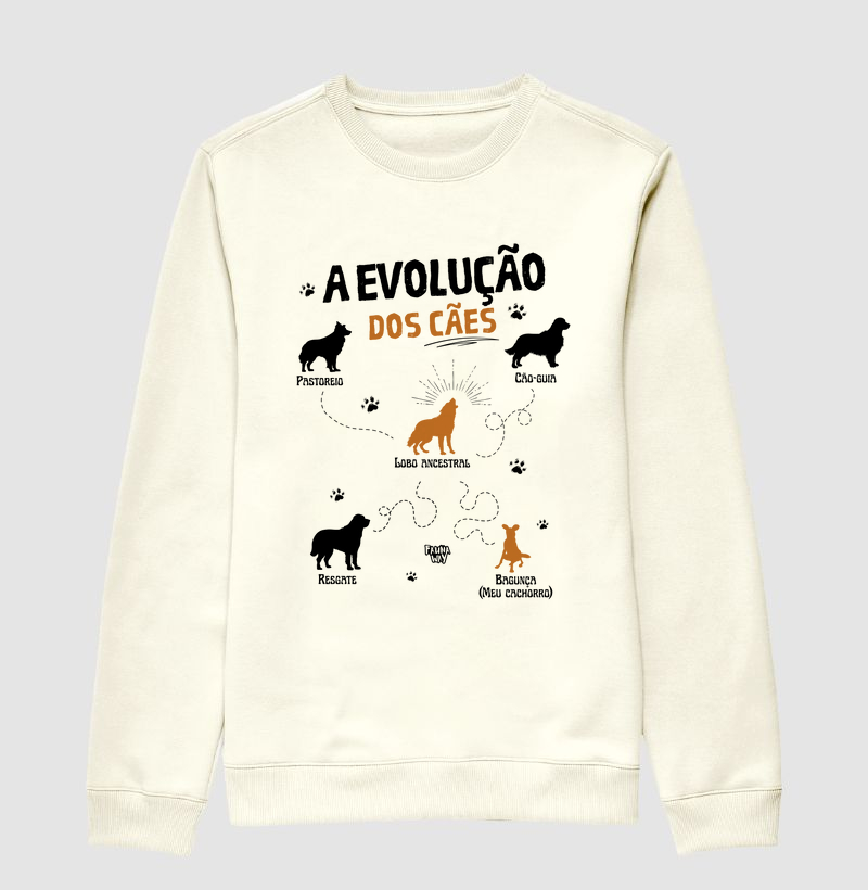A Evolução dos Cães