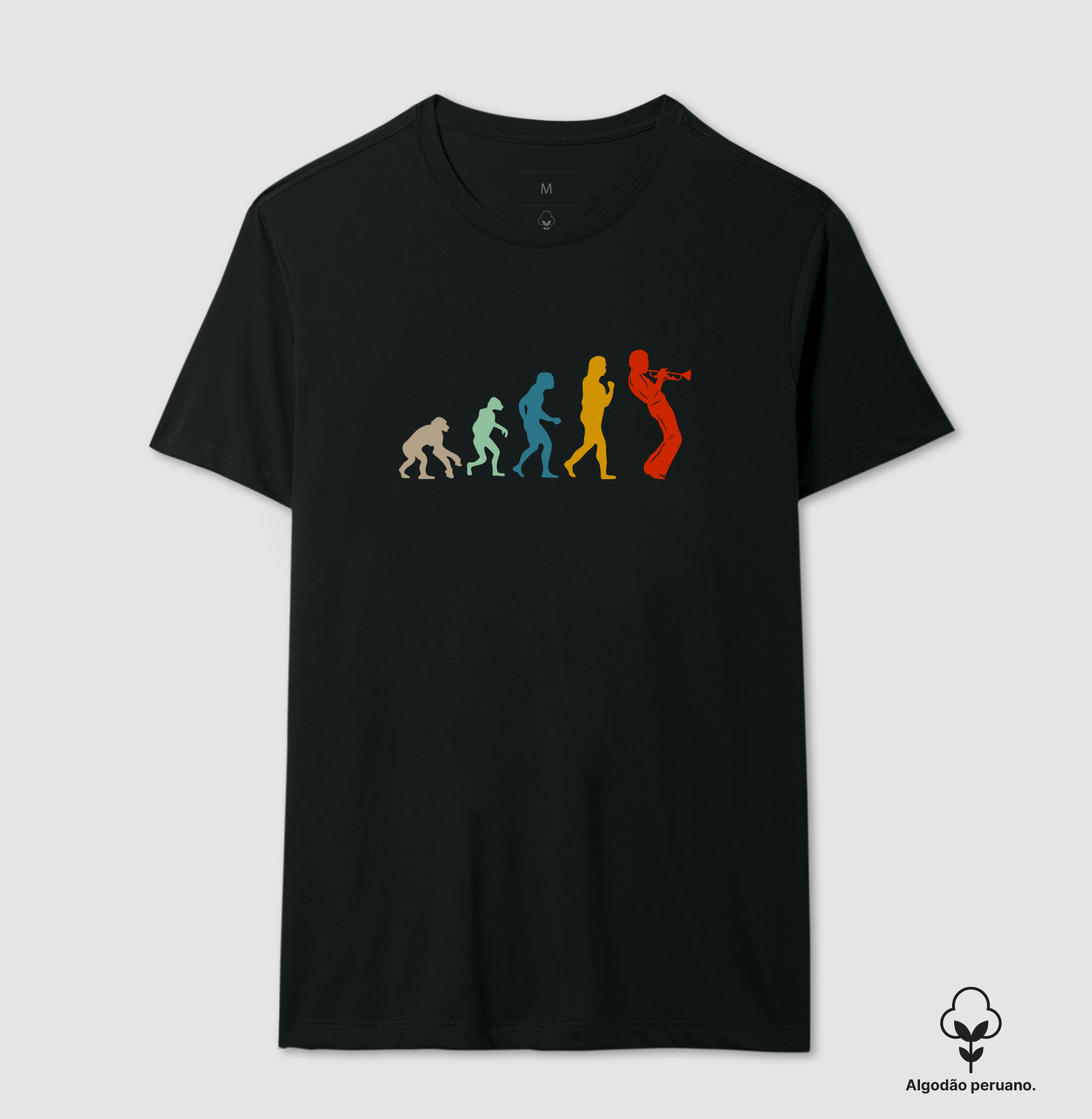 The Evolution Of Jazz