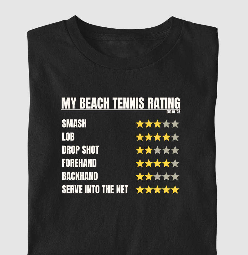 Rating