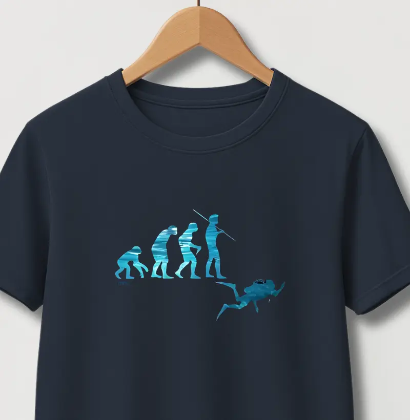 Evolução Humana