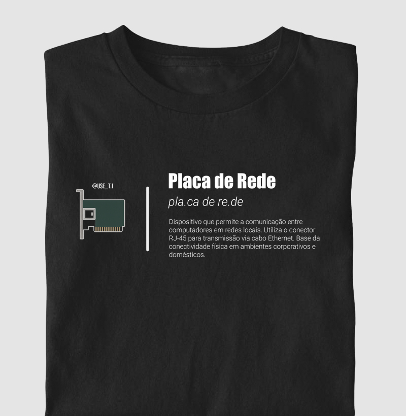 “Placa de Rede" Hardware - T.I