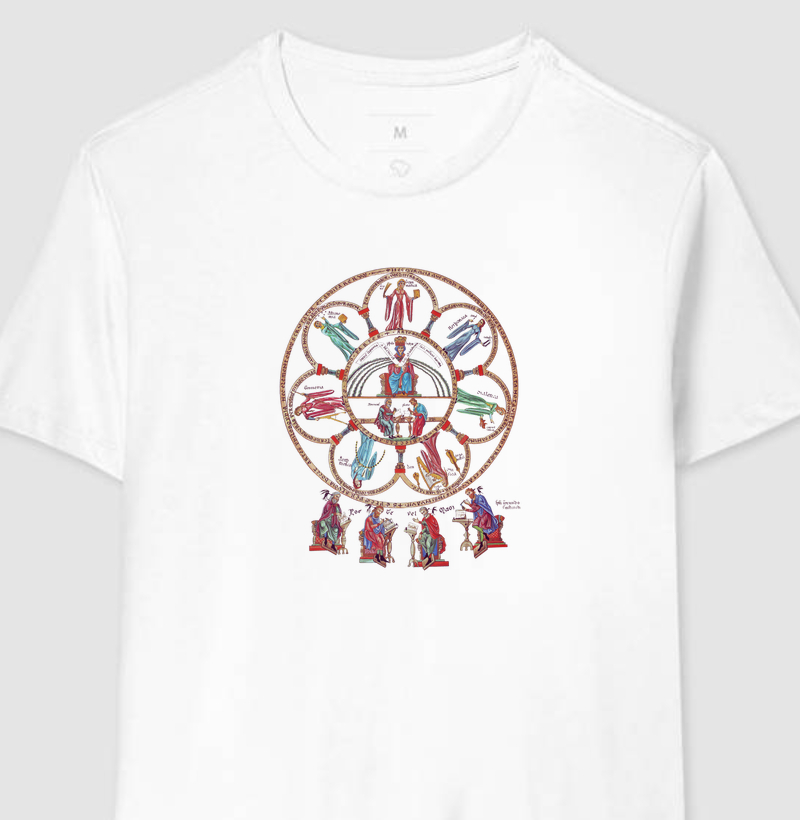 Camiseta As Sete Artes Liberais, Século XII