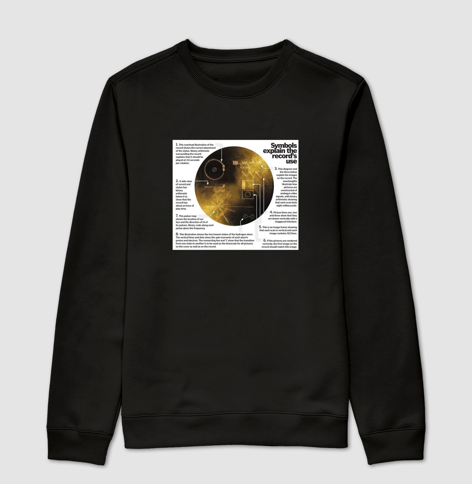 Symbols Voyager Record's Use