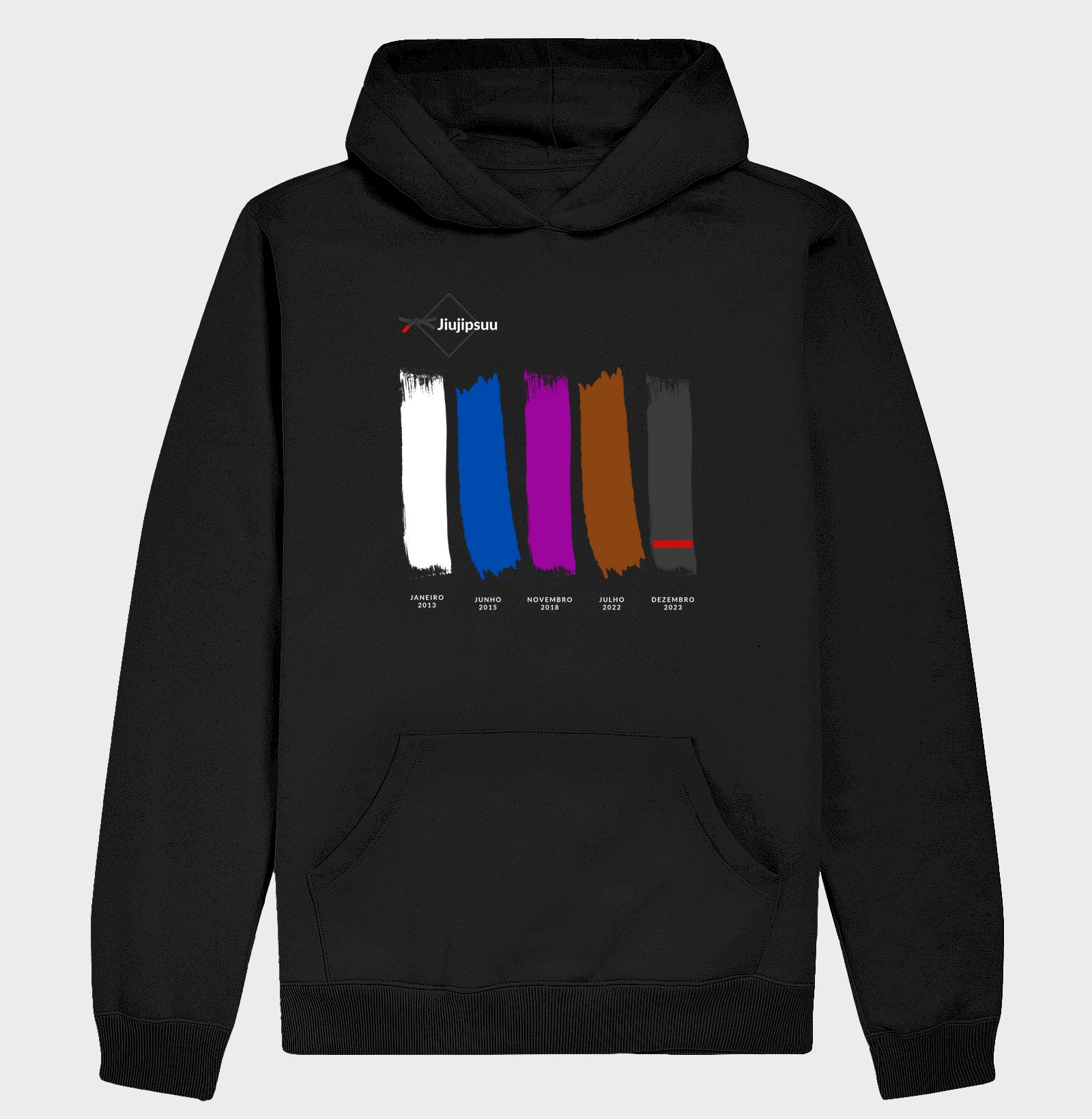 Camisas Personalizadas