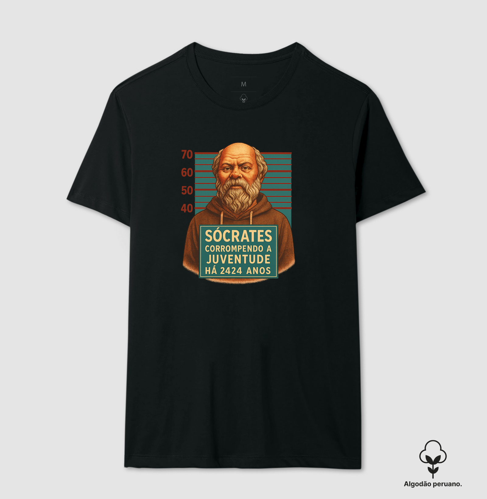 Sócrates – Ficha Filosófica