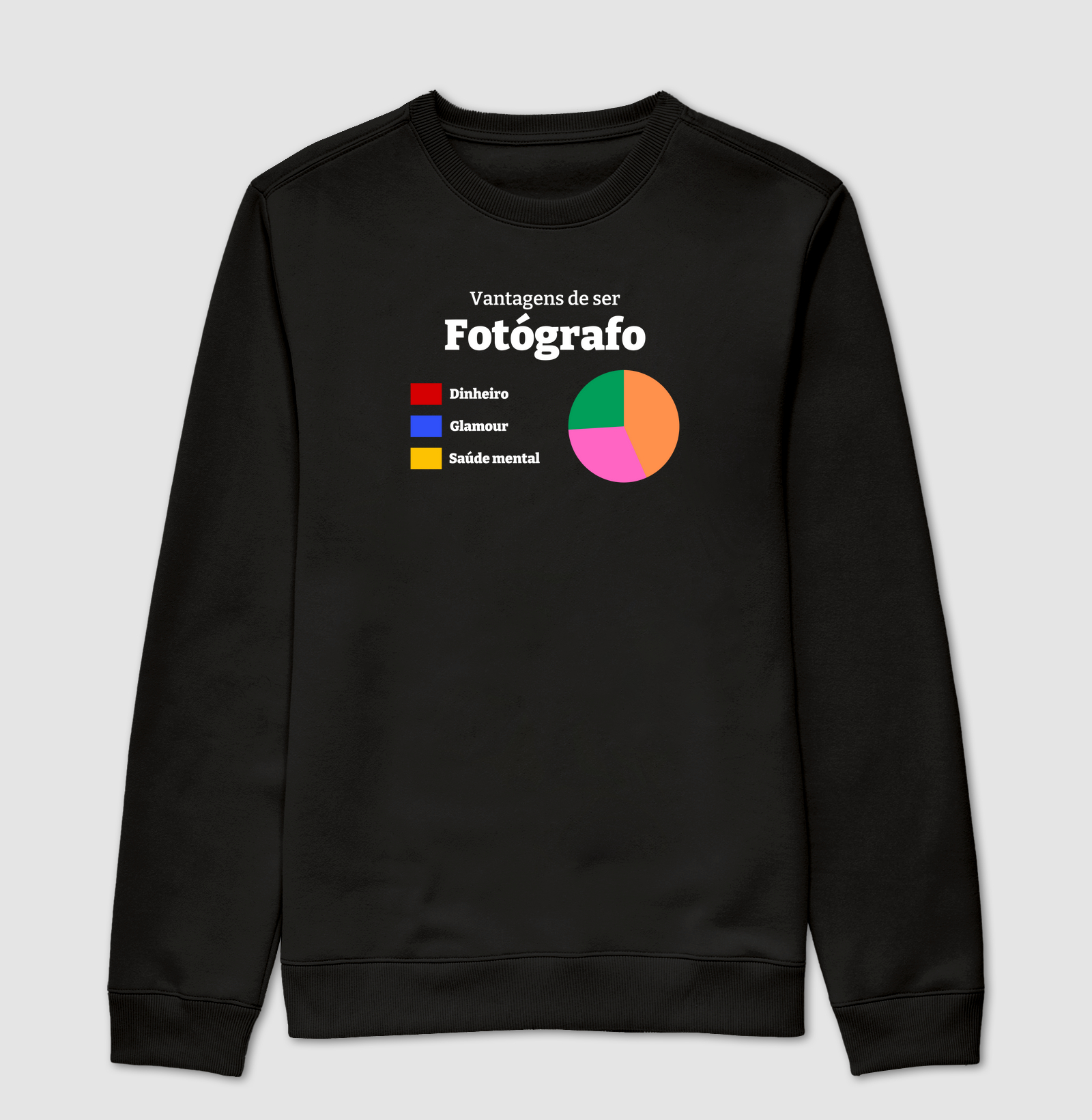 Vantagens de ser Fotógrafo