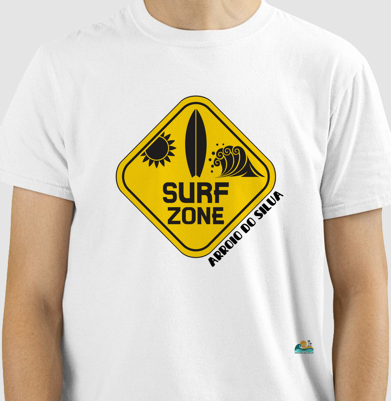 SURF