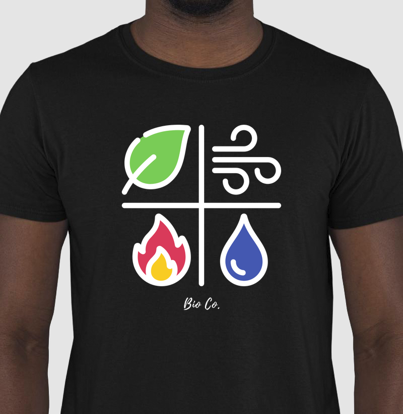 Elementos da Natureza