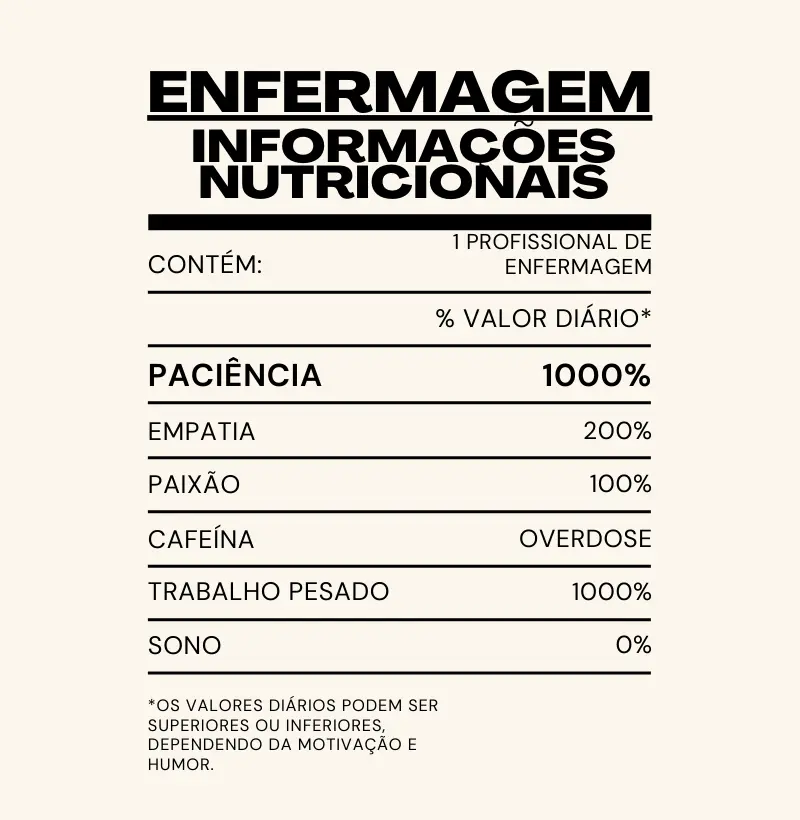 nutrition facts