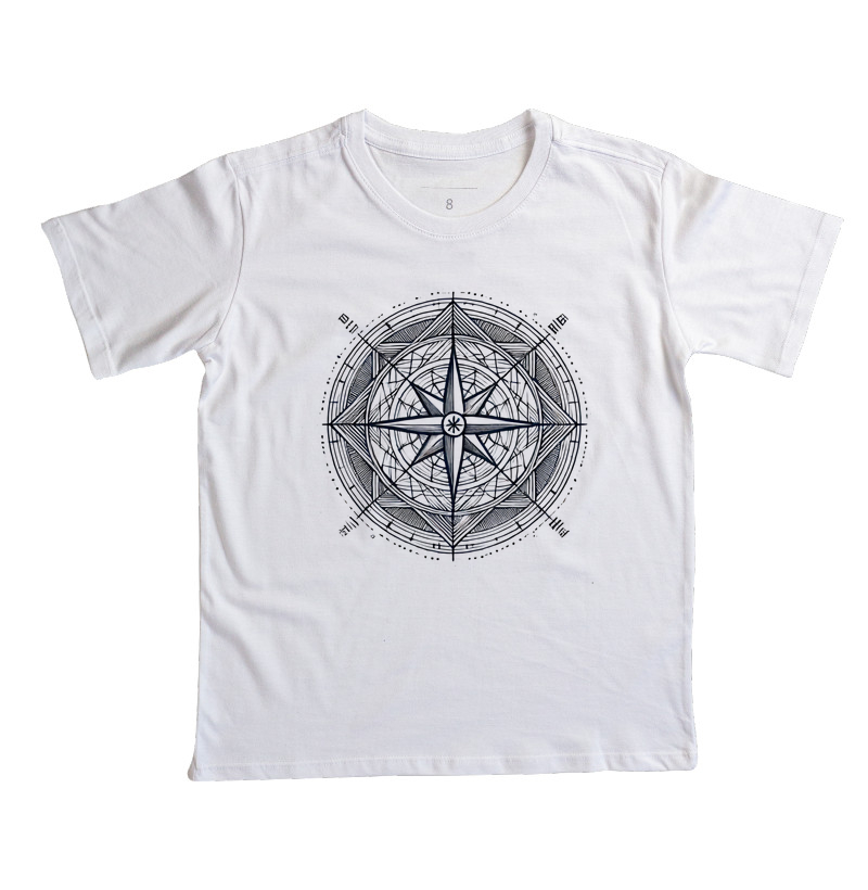Rosa dos Ventos e o Bagua 2