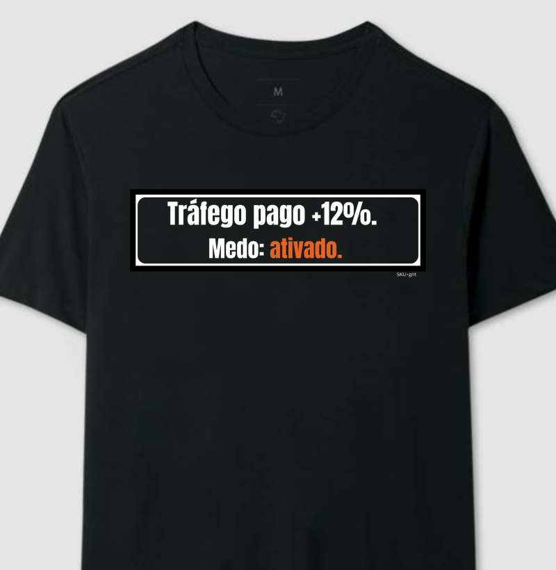 Tráfego pago +12%. Medo: ativado.