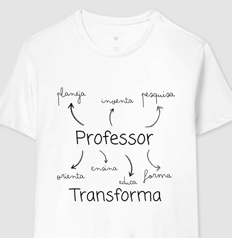 Professor transforma