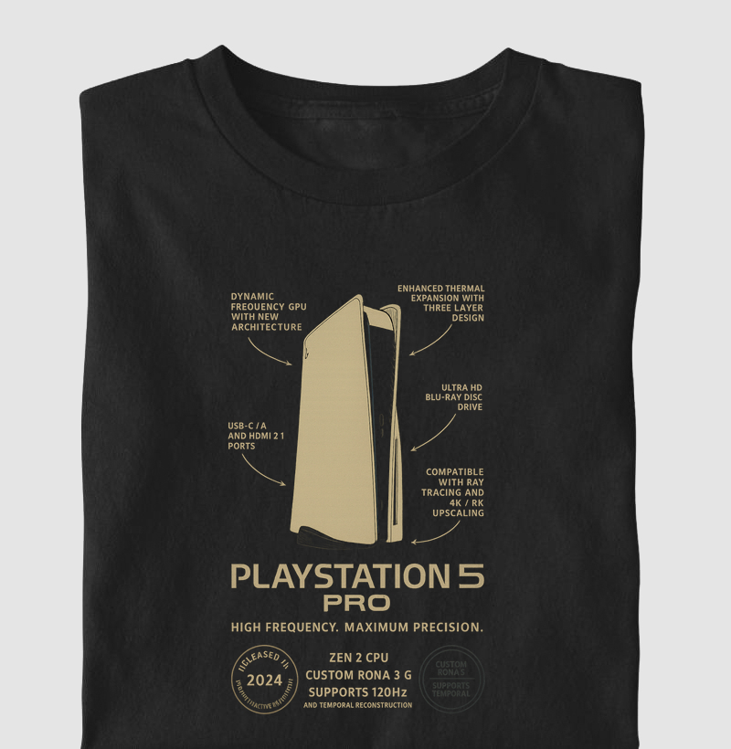 Playstation 5 Pro BlackLabel Collection