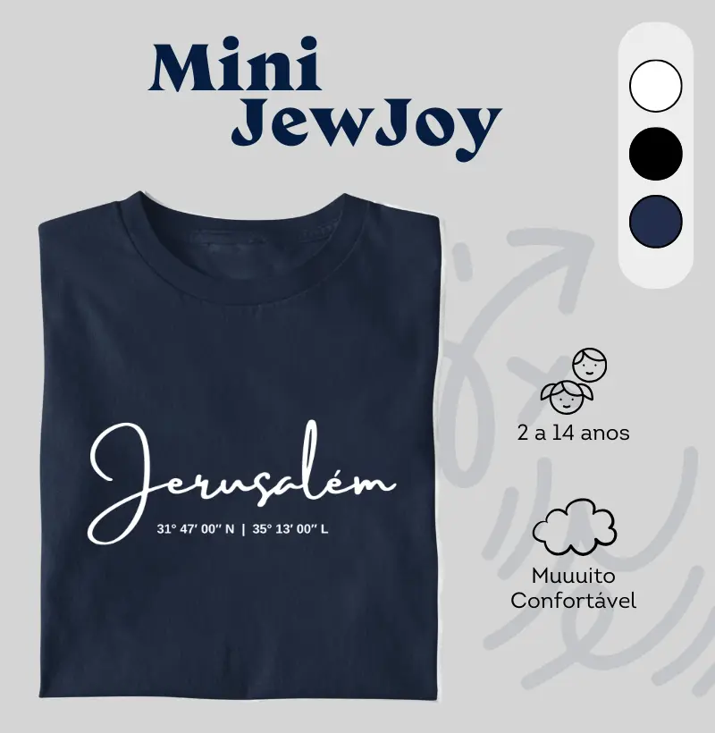 Jerusalem Coordenadas