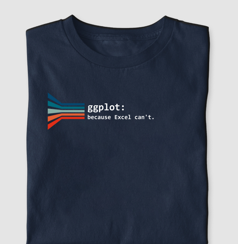 ggplot
