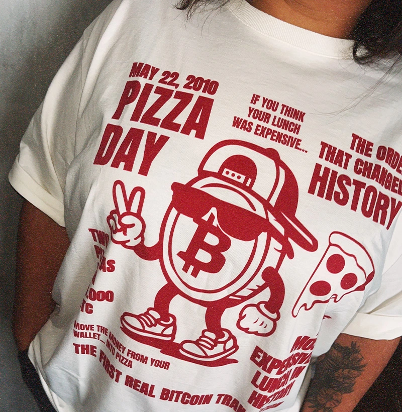pizza day bitcoin