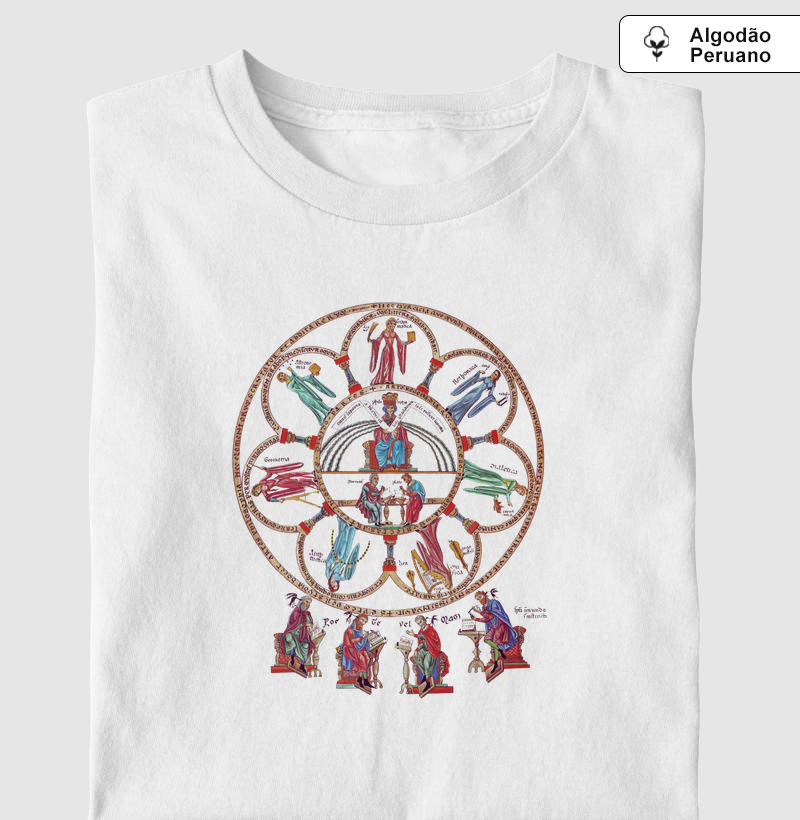 Camiseta As Sete Artes Liberais, Século XII