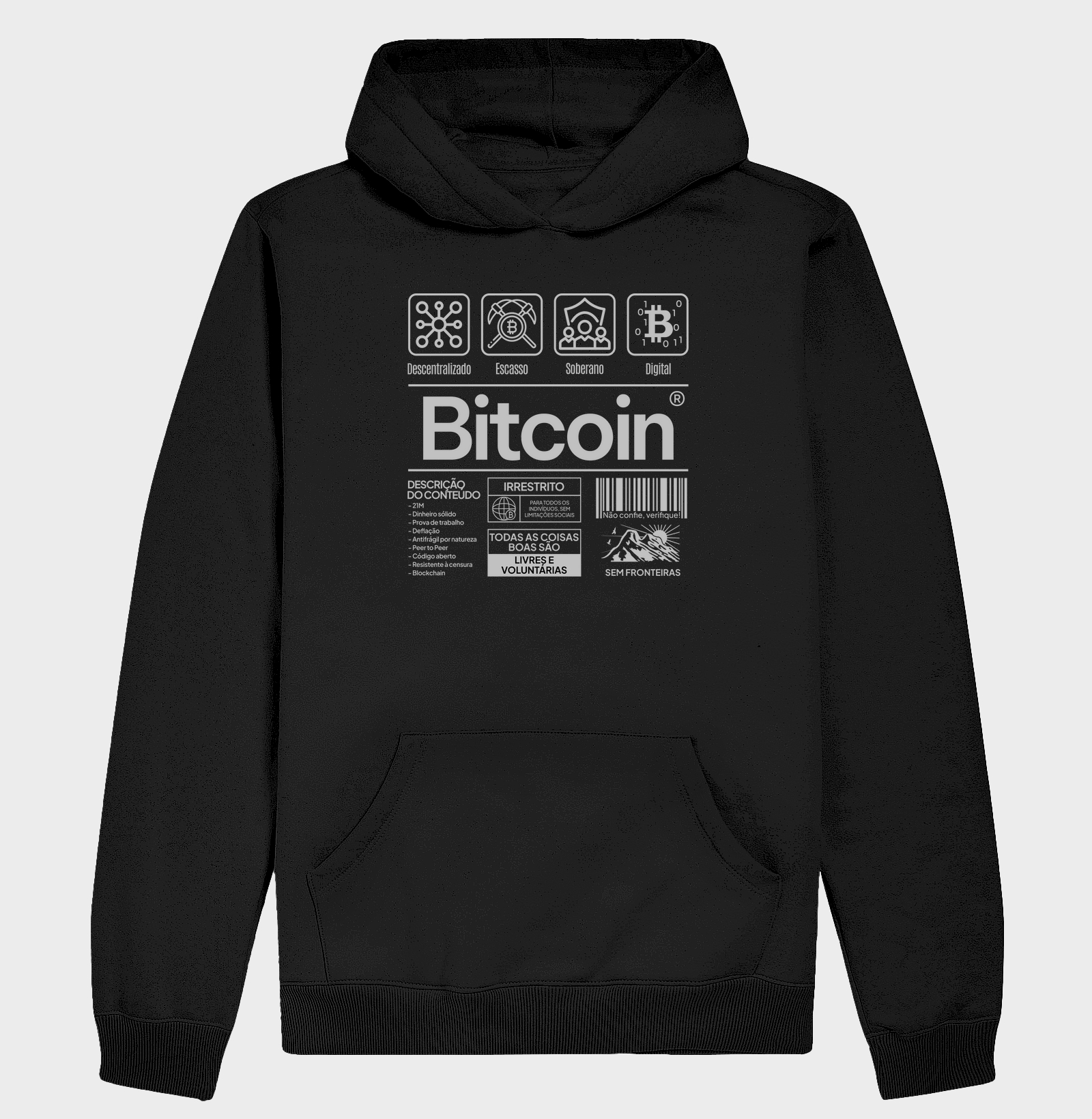 Bitcoin Definition