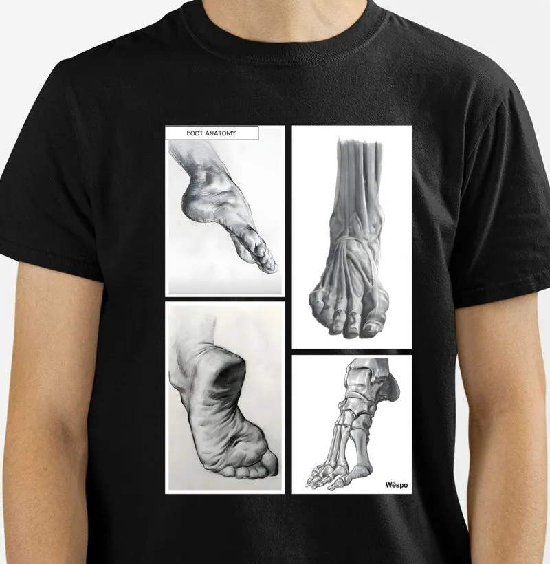 Anatomia do Pé
