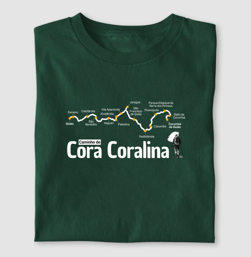 Caminho de Cora Coralina