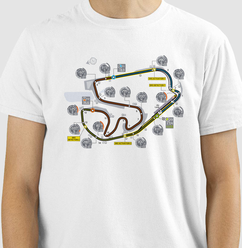 Interlagos Velo F1