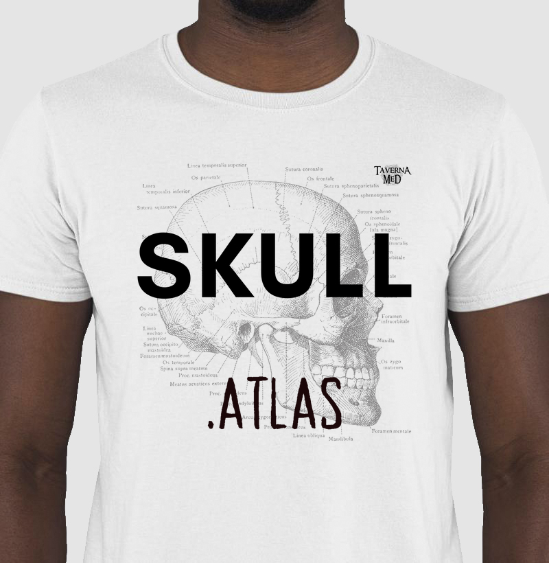 Skull Atlas