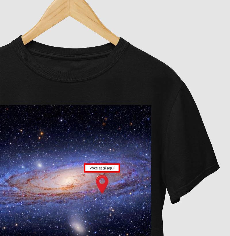 Você está aqui