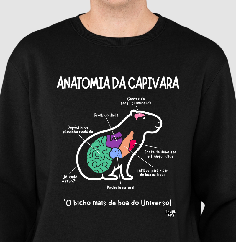 Anatomia da Capivara