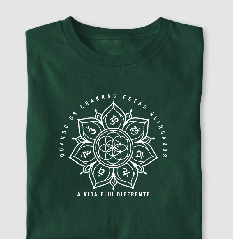 Sinfonia dos Chakras