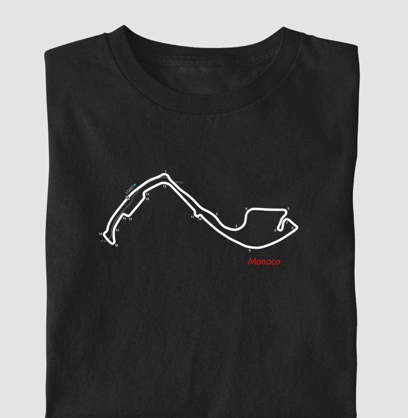 Circuito de Monaco