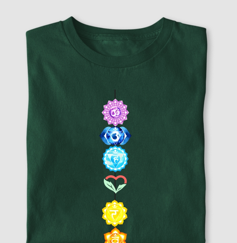 YOGA chakras