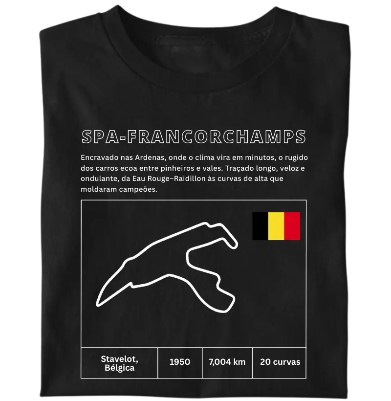 Spa-Francorchamps