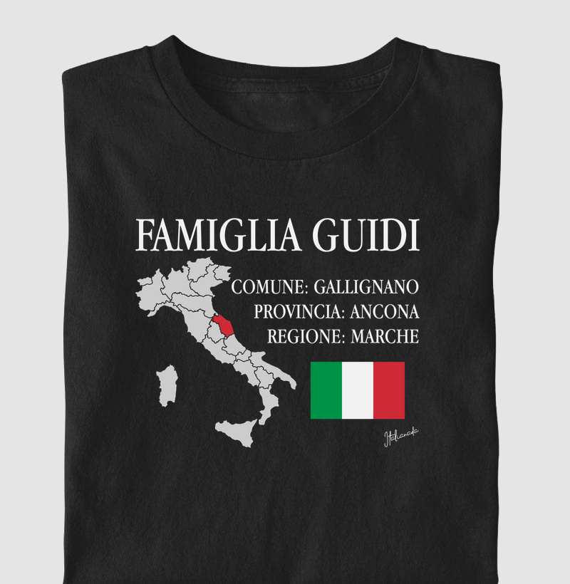 GUIDI
