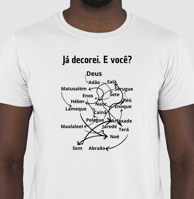 Já decorei, e você?