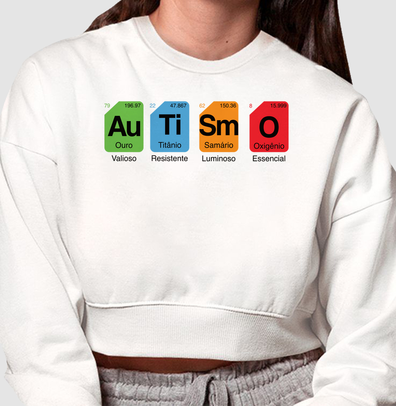 Tabela Periódica - Autismo