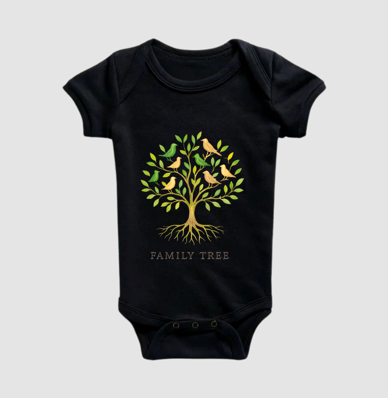 Coleção Family Tree