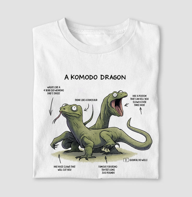 A Komodo Dragon