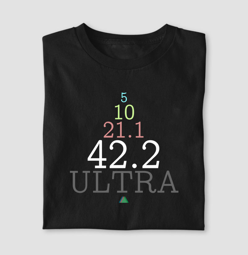 Dos Cinco à Ultra