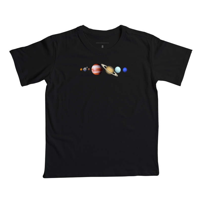 Planetas do Sistema Solar 