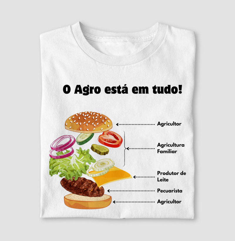 O Agro esta em Tudo