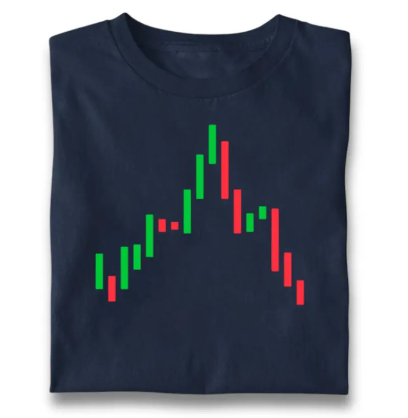 Crypto Style Trade