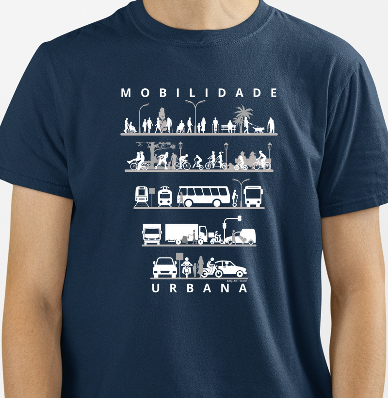 Mobilidade urbana IV